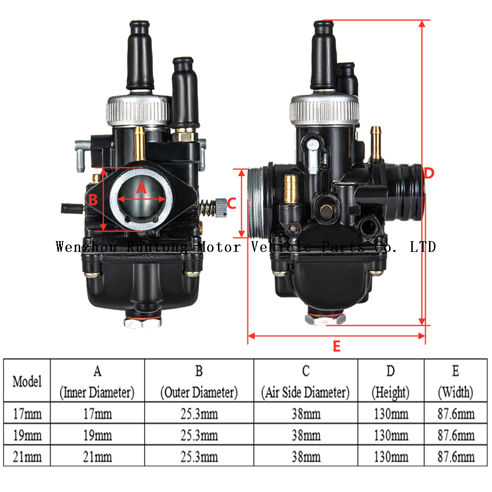 PHBG 17MM キャブレター