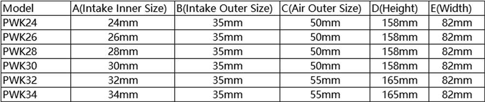 レーシングPWKキャブレター