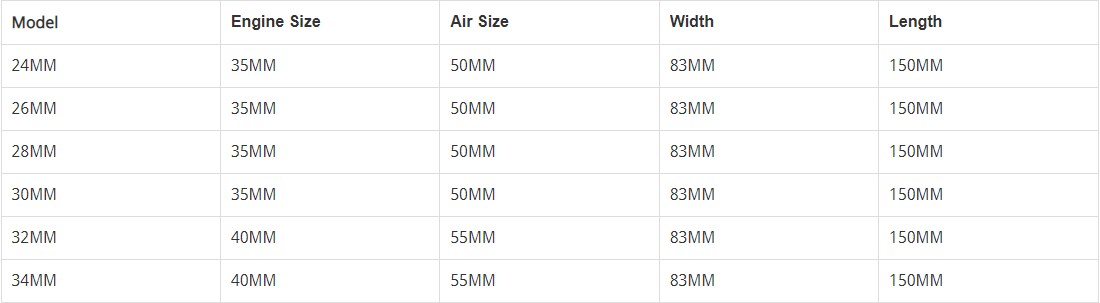 PWK 34mmキャブレター